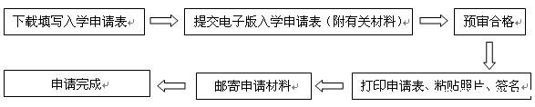 QQ图片20150508144821.jpg